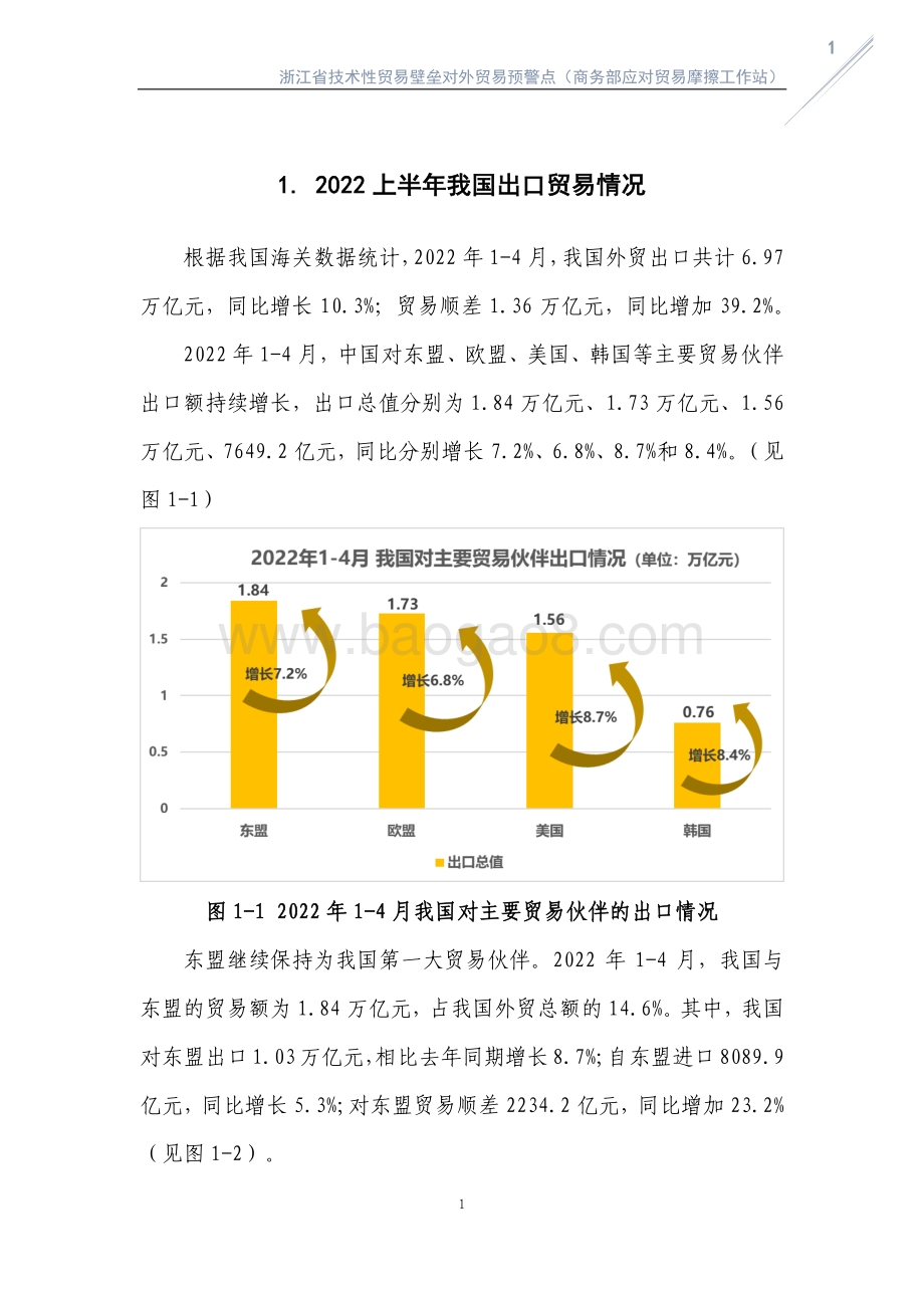 2022上半年我国遭遇技术性贸易壁垒的特点及下半年形势分析_43页_1mb.pdf_第4页