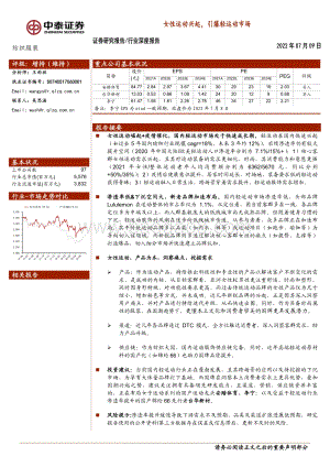 纺织服装行业深度报告：女性运动兴起引爆轻运动市场_38页_5mb.pdf