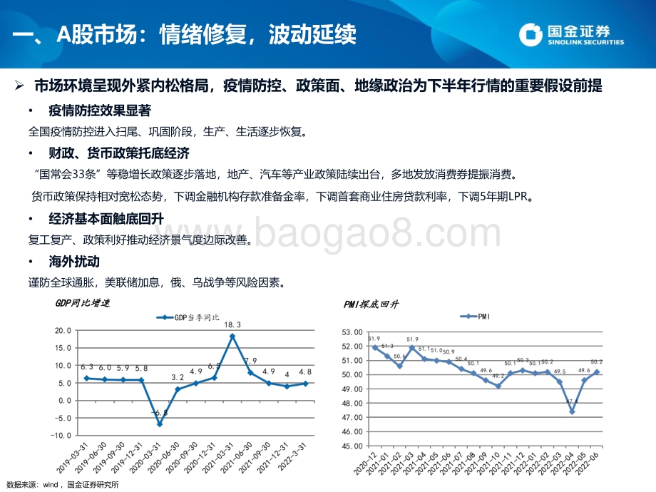 20220719-国金证券-2022年下半年公募权益基金投资策略及十大中新生代基金经理精选_犹有桃花流水上_惟待见青天_38页_3mb.pdf_第4页