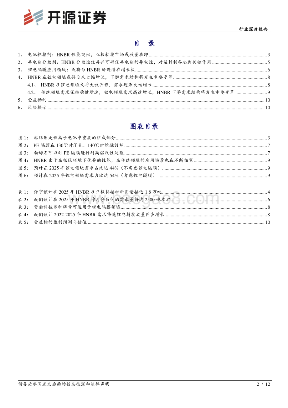 化工：HNBR行业深度报告之二-HNBR在锂电领域放量在即万吨级市场一触即发_12页_1mb.pdf_第2页