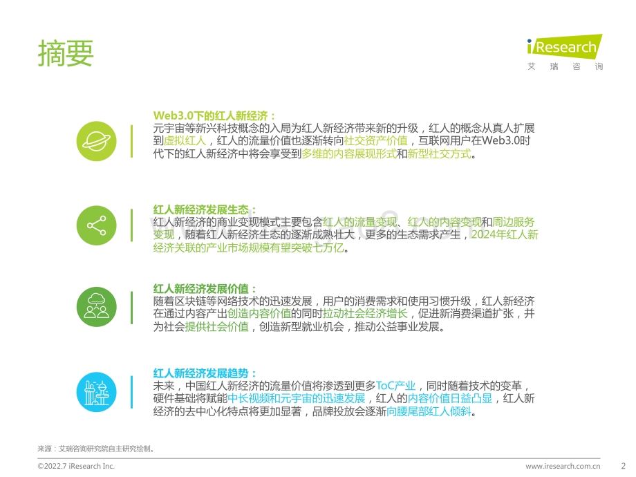 20220724-艾瑞股份-中国红人新经济行业发展报告_55页_4mb.pdf_第2页