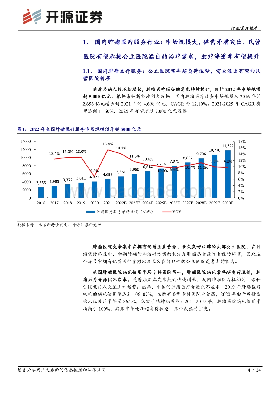 医疗服务行业深度报告：从美中嘉和拟IPO看民营肿瘤医院差异化发展之路：定位高端精准放疗、覆盖基层治疗需求_24页_1mb.pdf_第4页