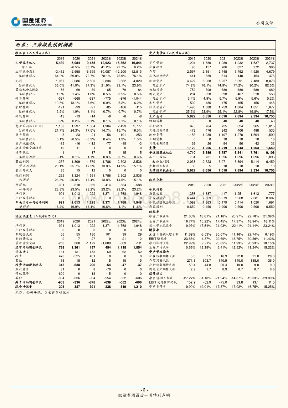 20220729-国金证券-周大生-002867.SZ-疫情拖累Q2净利同降21.2_6月社零改善_4页_1mb.pdf_第2页