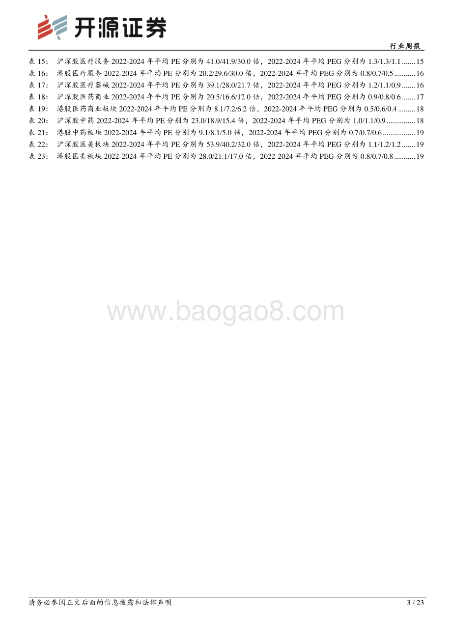 20220730-开源证券-医药生物行业周报_深圳出台政策促进医疗器械_医美板块大力发展_23页_2mb.pdf_第3页