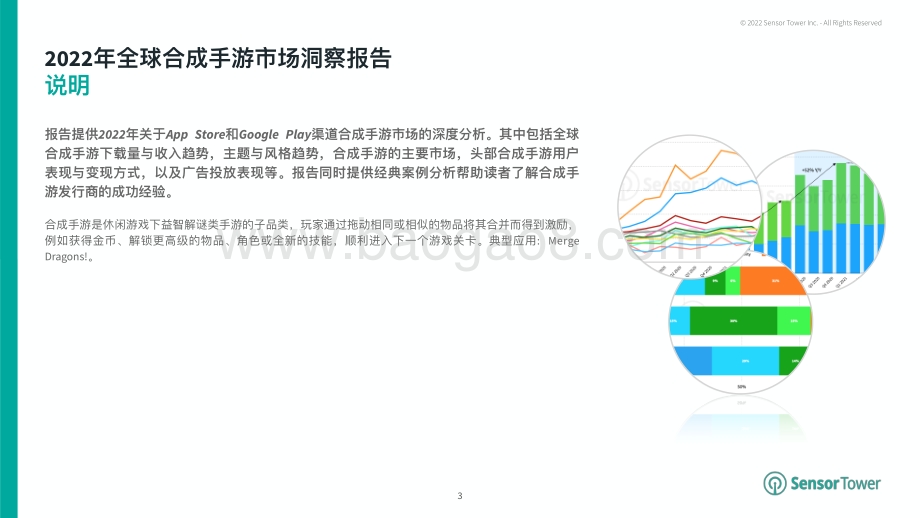 2022年全球合成手游市场洞察_33页_27mb.pdf_第3页