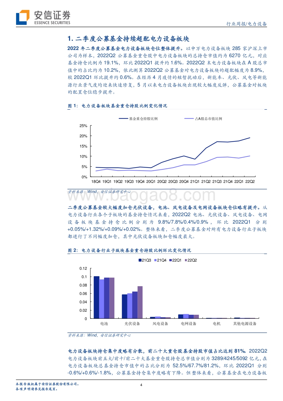20220730-安信证券-电力设备行业周报_二季度公募基金持续超配电力设备板块_18页_797kb.pdf_第4页