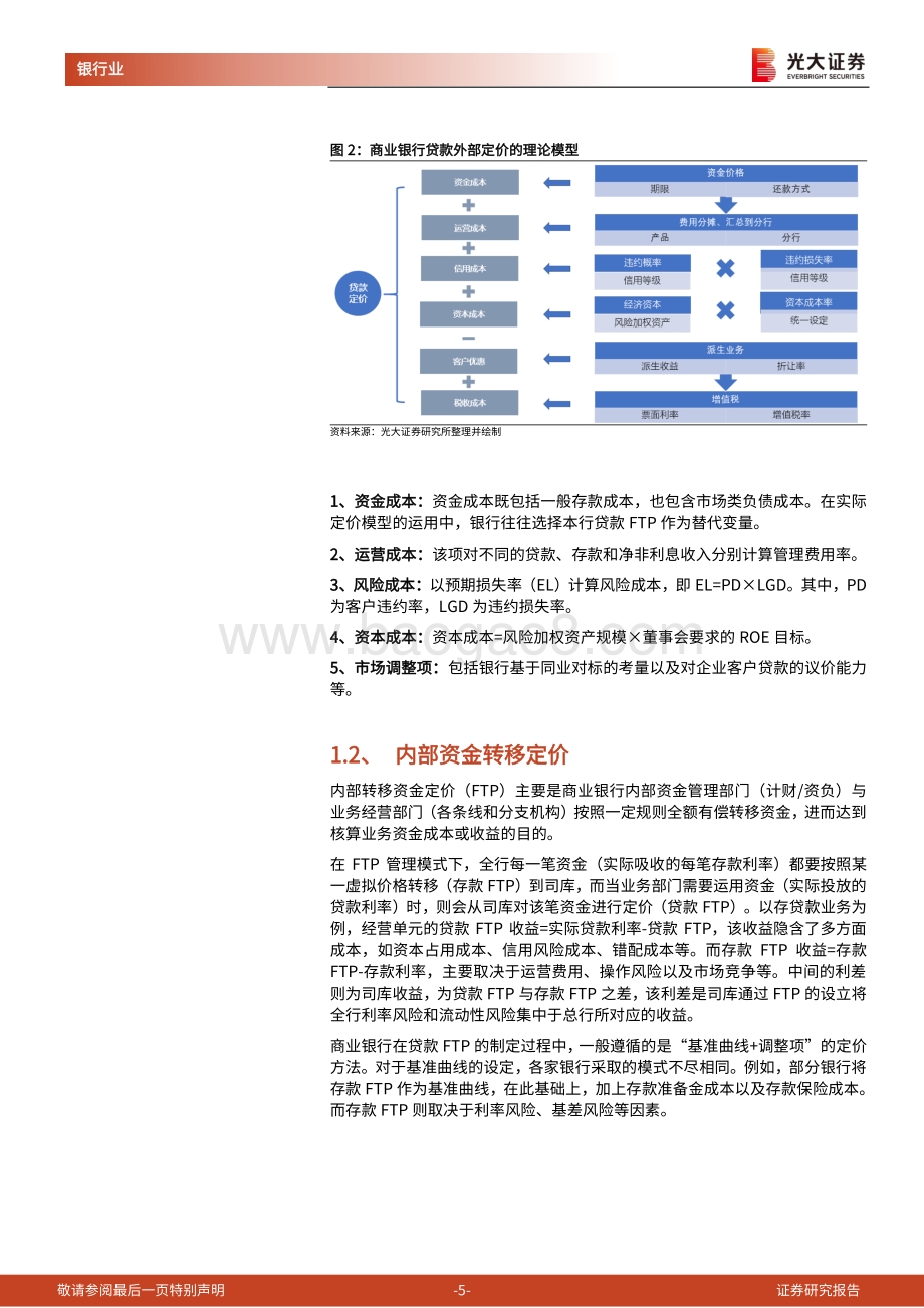 银行资产负债系列报告2022年第3期：贷款利率下行会激发银行债券投资需求吗？_24页_2mb.pdf_第5页