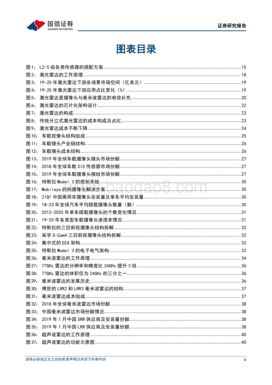 计算机行业研究框架（汽车智能化、工业数字化）_194页_14mb.pdf_第4页