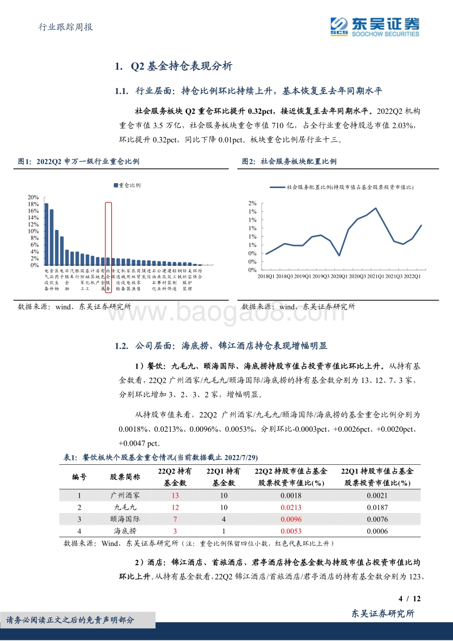 20220731-东吴证券-社会服务行业跟踪周报_22Q2基金持仓分析_持仓比例环比提升明显_餐饮酒店类持仓提升_12页_711kb.pdf_第4页