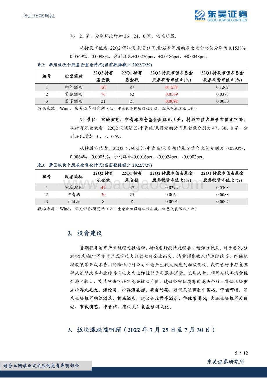 20220731-东吴证券-社会服务行业跟踪周报_22Q2基金持仓分析_持仓比例环比提升明显_餐饮酒店类持仓提升_12页_711kb.pdf_第5页