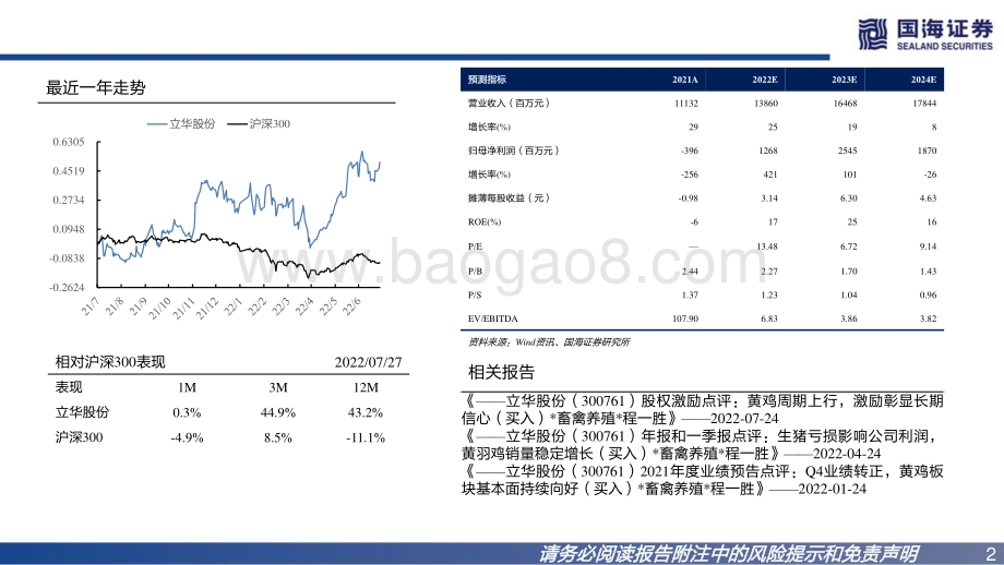 深度报告-20220728-国海证券-立华股份-300761.SZ-公司深度报告_乘景气上行之势_黄鸡龙头再远征_37页_1mb.pdf_第2页