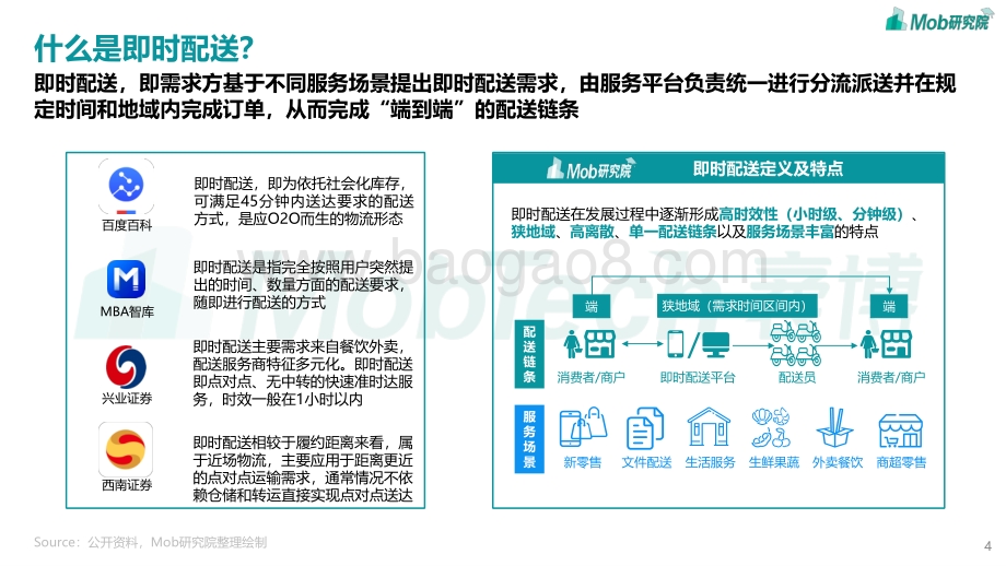 2022年中国即时配送行业研究报告_35页_1mb.pdf_第4页
