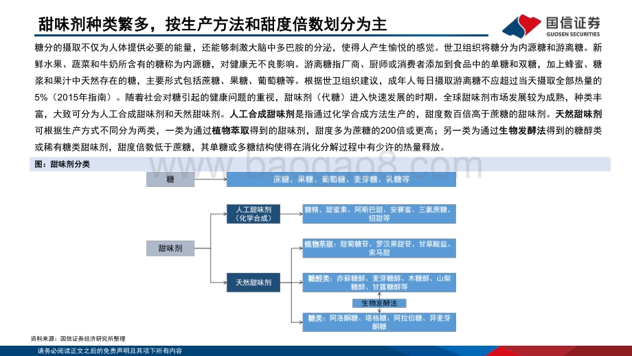 基础化工：甜味剂行业分析框架_51页_1mb.pdf_第5页