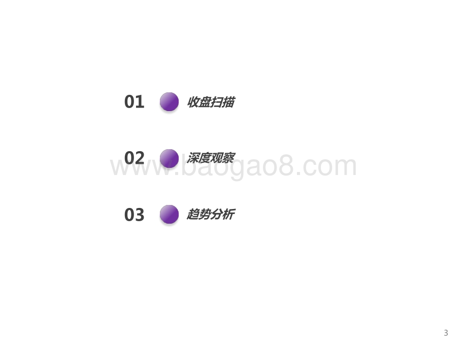 2021-2022中国综艺年度研究报告.pptx_第3页