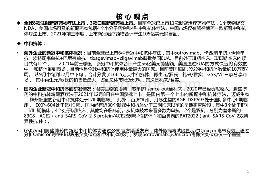 2022-2023医药行业新冠疫苗、中和抗体、小分子口服药报告.pptx_第2页