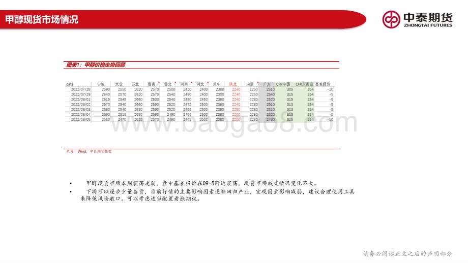 20220808-中泰期货-甲醇产业链周报_经济衰退预期减弱_商品整体受到支撑_24页_1mb.pdf_第5页