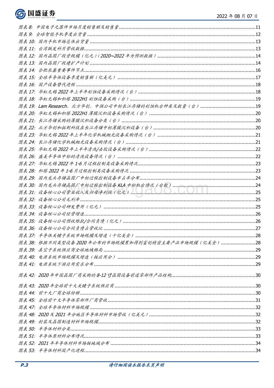 深度报告-20220807-国盛证券-半导体行业深度_国产替代2.0_新兴需求崛起_79页_6mb.pdf_第3页