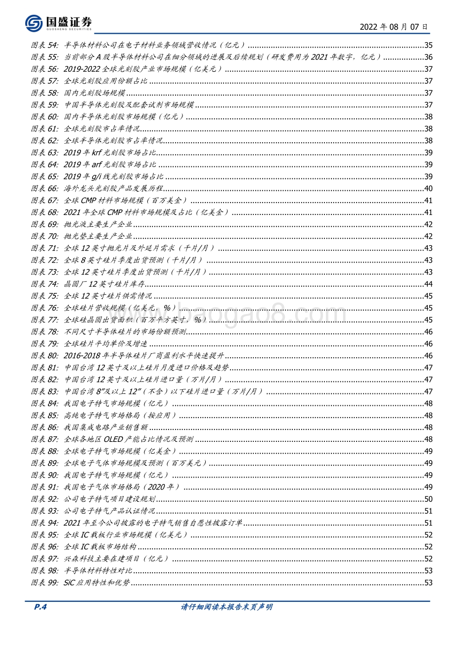 深度报告-20220807-国盛证券-半导体行业深度_国产替代2.0_新兴需求崛起_79页_6mb.pdf_第4页