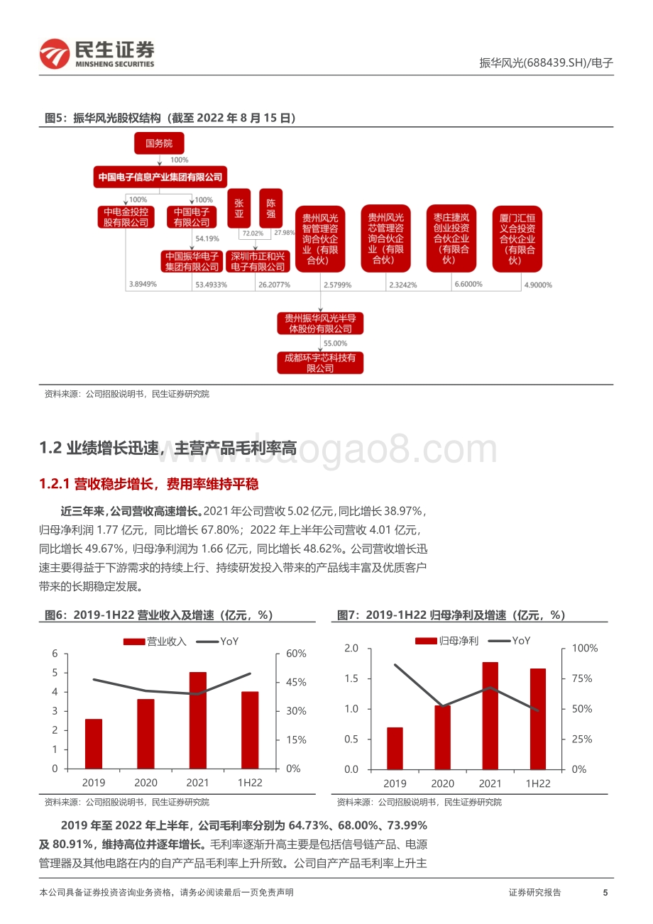 20220825-民生证券-振华风光-688439.SH-新股研究报告_特种模拟电路龙头_充分受益下游需求增长_24页_2mb.pdf_第5页