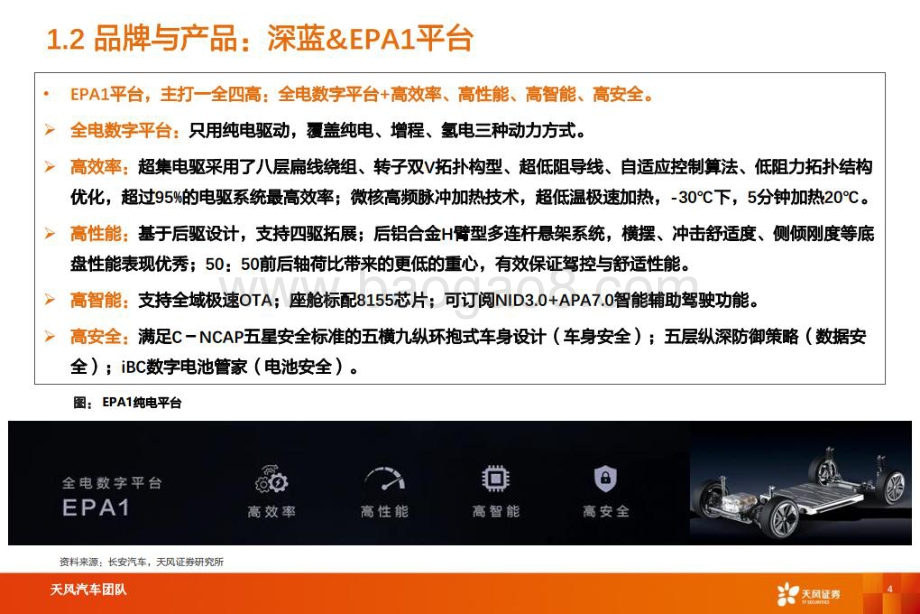 深度报告-20220729-天风证券-长安汽车-000625.SZ-智能电动重点公司深度拆解+预测_20页_2mb.pdf_第4页