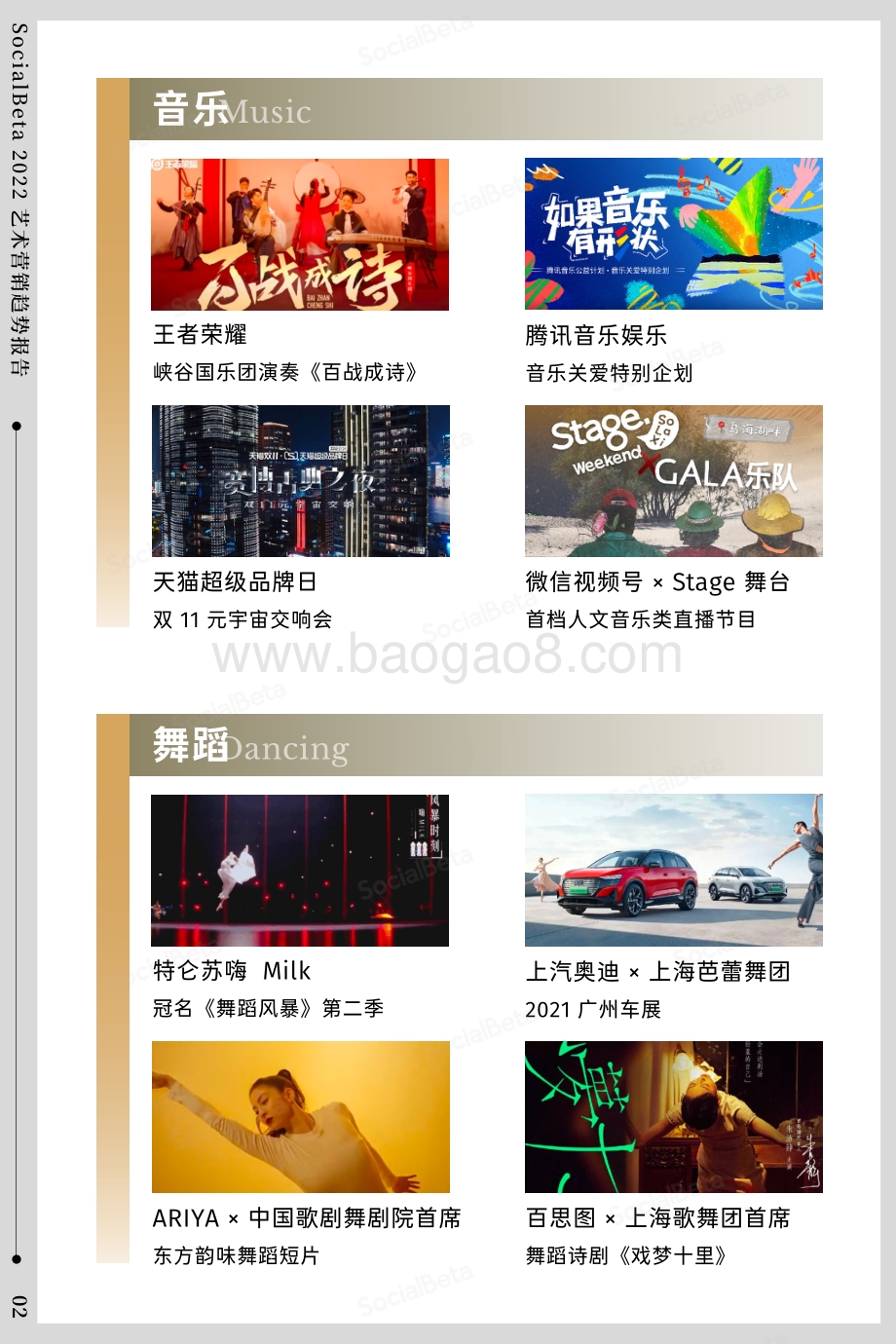 SocialBeta：2022艺术营销趋势报告_46页_19mb.pdf_第5页