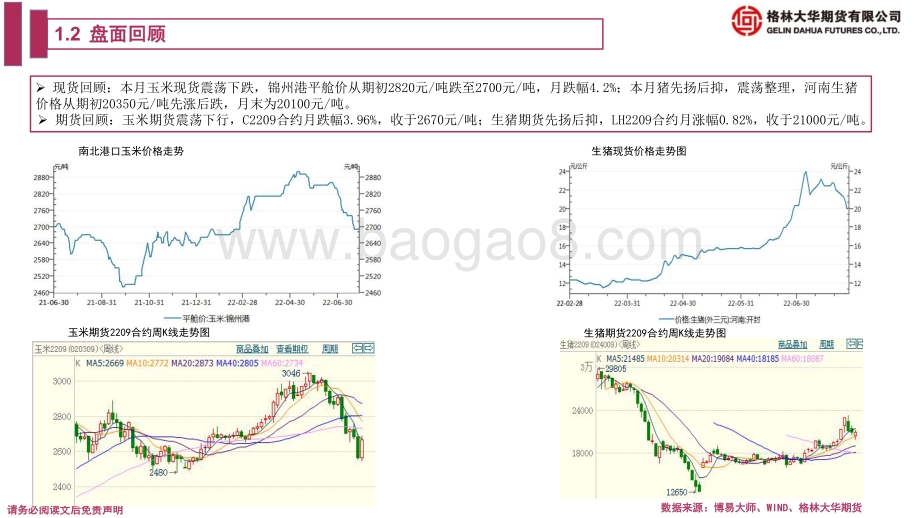 20220729-格林期货-玉米生猪期货月报_玉米延续短线反弹_生猪近多远空不改_17页_900kb.pdf_第5页