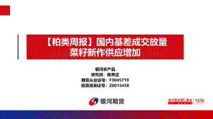 20220819-银河期货-_粕类周报_国内基差成交放量_菜籽新作供应增加_20页_2mb.pdf