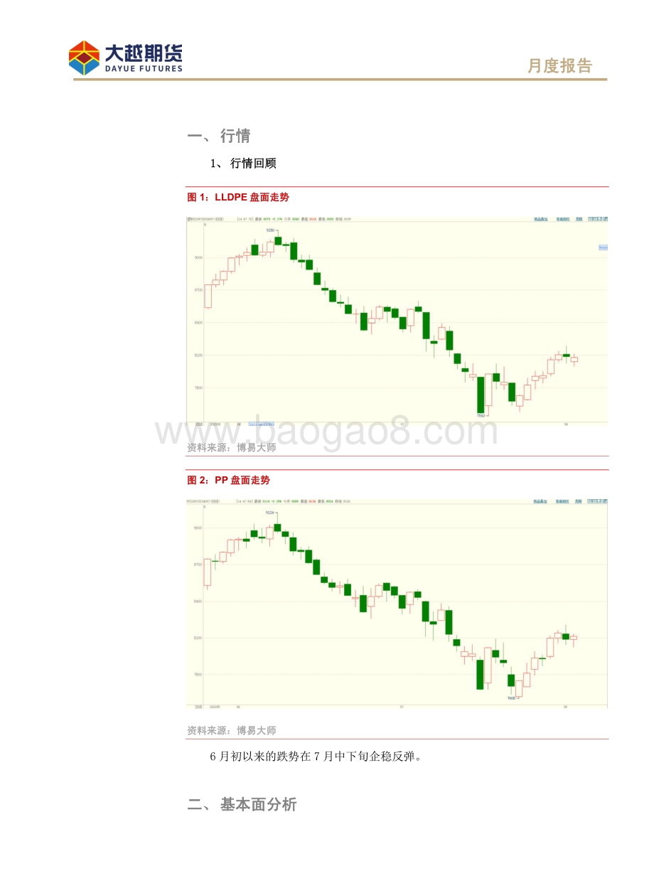 20220802-大越期货-聚烯烃期货_聚烯烃行情重心下移_关注预期_16页_835kb.pdf_第2页