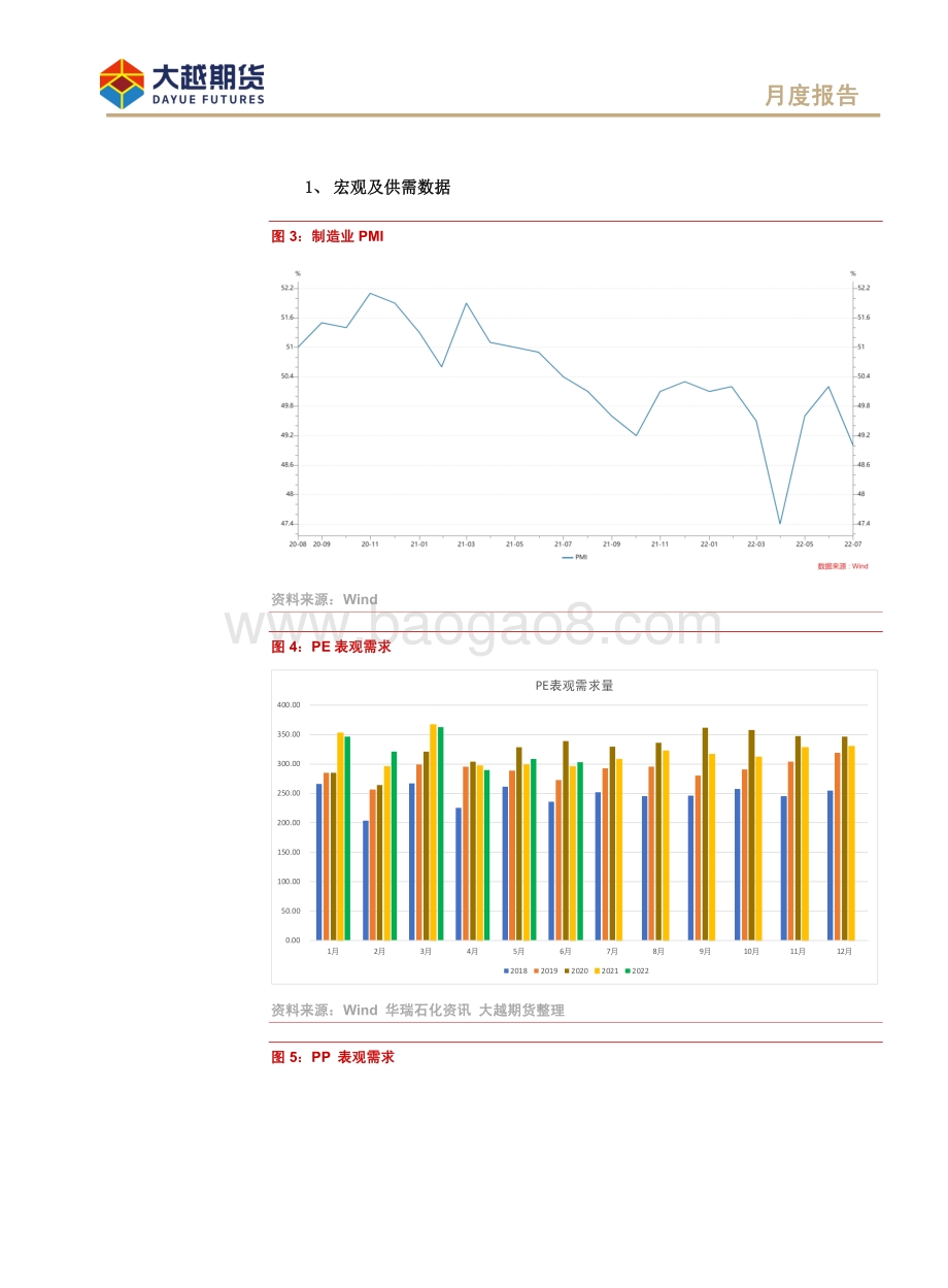 20220802-大越期货-聚烯烃期货_聚烯烃行情重心下移_关注预期_16页_835kb.pdf_第3页