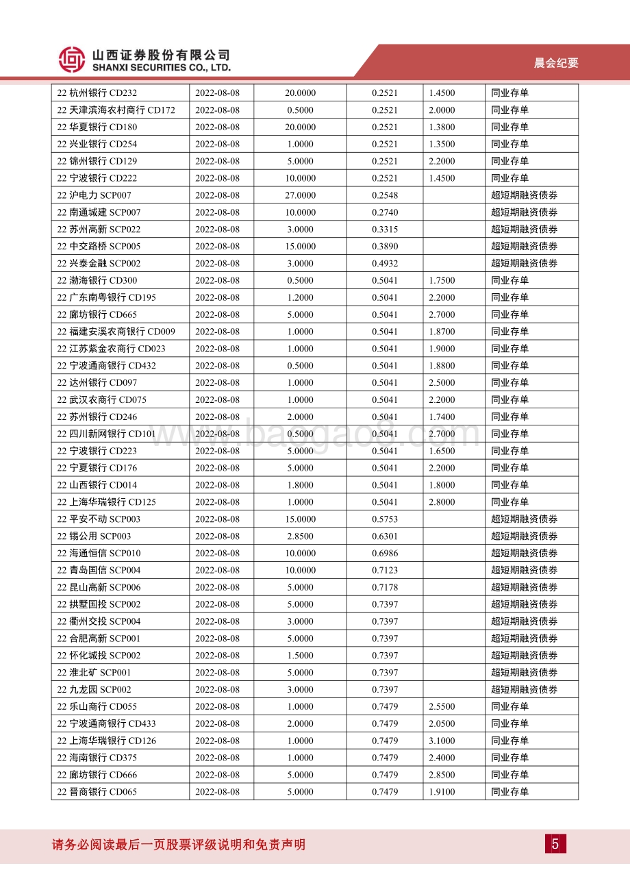 20220812-山西证券-晨会纪要_13页_463kb.pdf_第5页