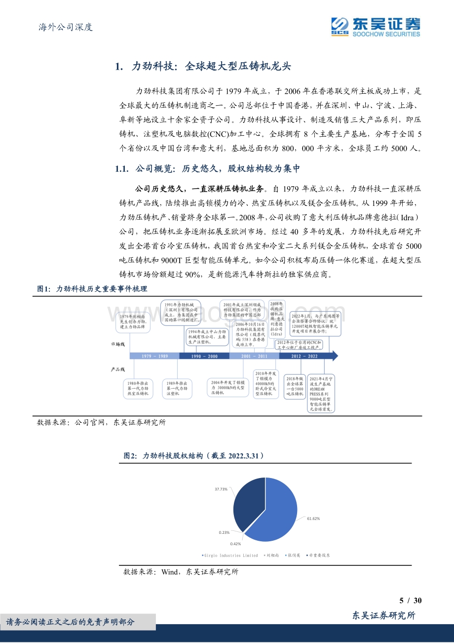 20220829-东吴证券-力劲科技-00558.HK-一体化压铸放量_超大型压铸机龙头启航_30页_2mb.pdf_第5页