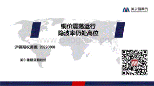20220809-美尔雅期货-沪铜期权周报_铜价震荡运行_隐波率仍处高位_13页_1mb.pdf