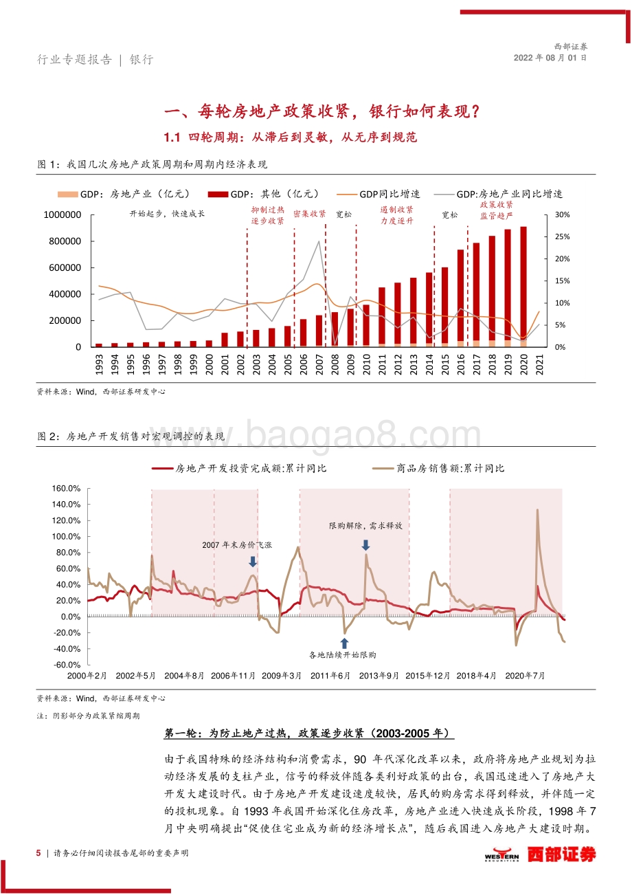 20220801-西部证券-银行行业专题报告_浅析行业周期_政策导向及银行逻辑-银行角度_如何应对房地产_新周期__36页_1mb.pdf_第5页