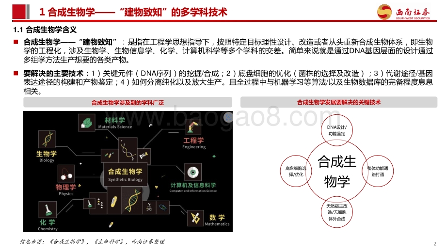 20220824-西南证券-合成生物学——建物致知_大有可为_54页_7mb.pdf_第3页