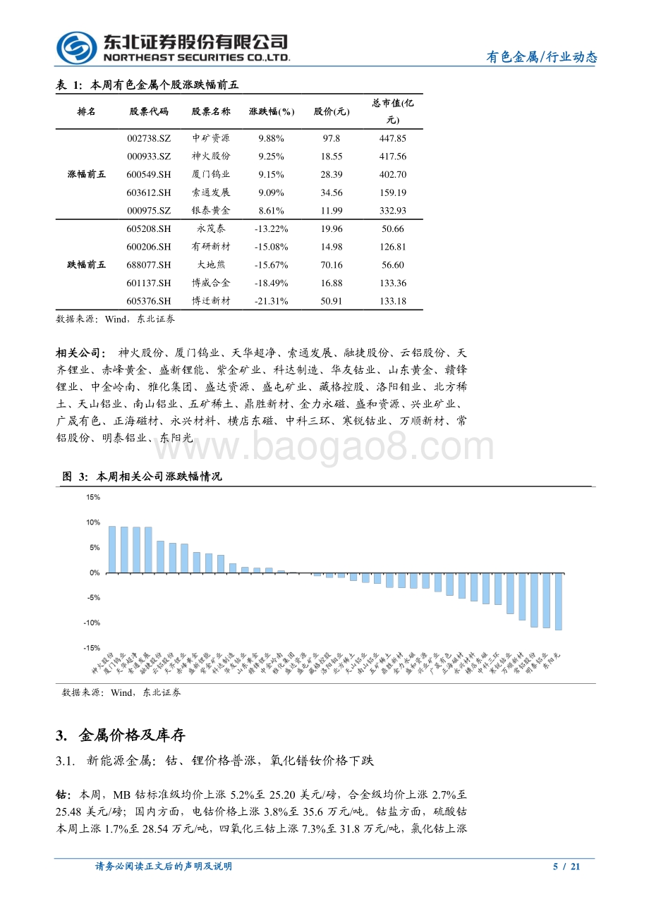 20220828-东北证券-电池铝箔_新能车+储能爆发_供不应求短期难缓解_21页_2mb.pdf_第5页