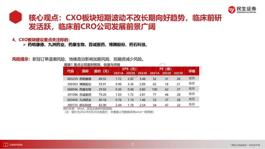 20220829-民生证券-医药新制造之CXO月报_CXO行业7月月报_临床前研发活跃_临床前CRO公司发展前景广阔_28页_2mb.pdf_第3页