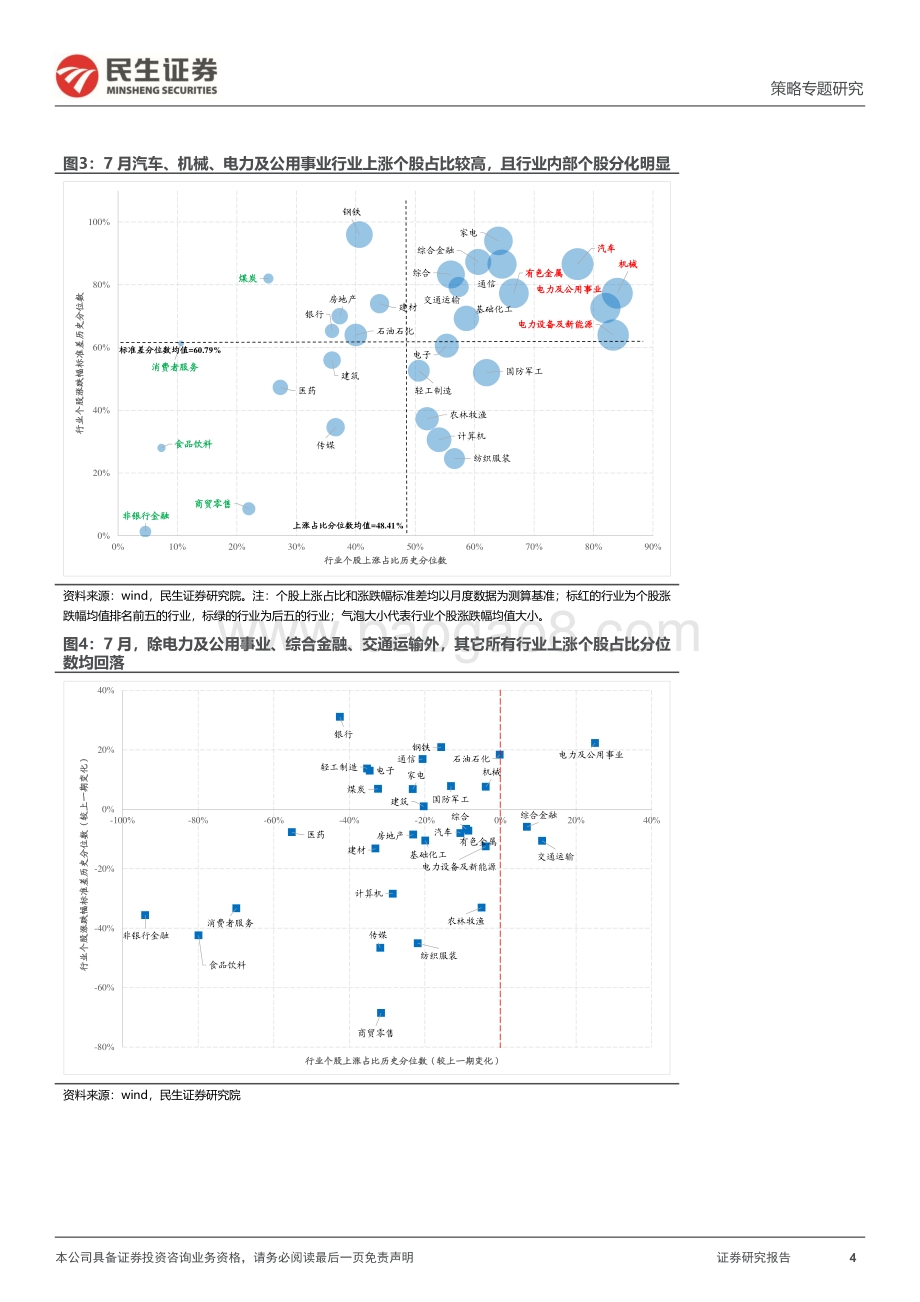 20220802-民生证券-策略专题研究_风格洞察与性价比追踪系列（七）-高估只在局部_21页_2mb.pdf_第4页