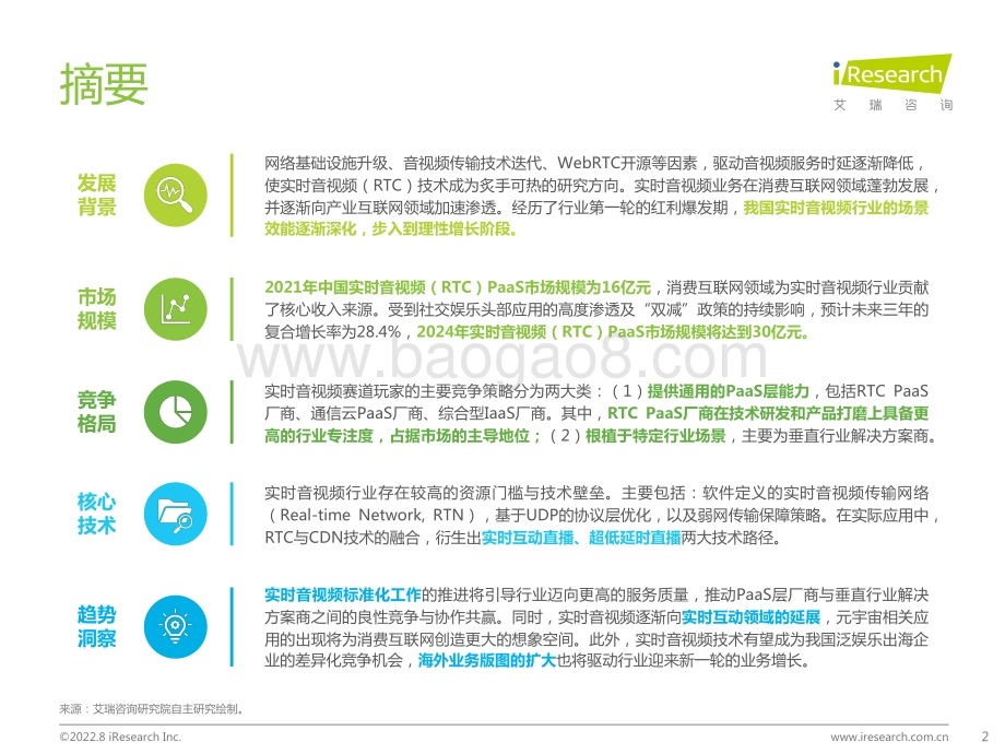 艾瑞咨询：2022年中国实时音视频行业研究报告_54页_3mb.pdf_第2页