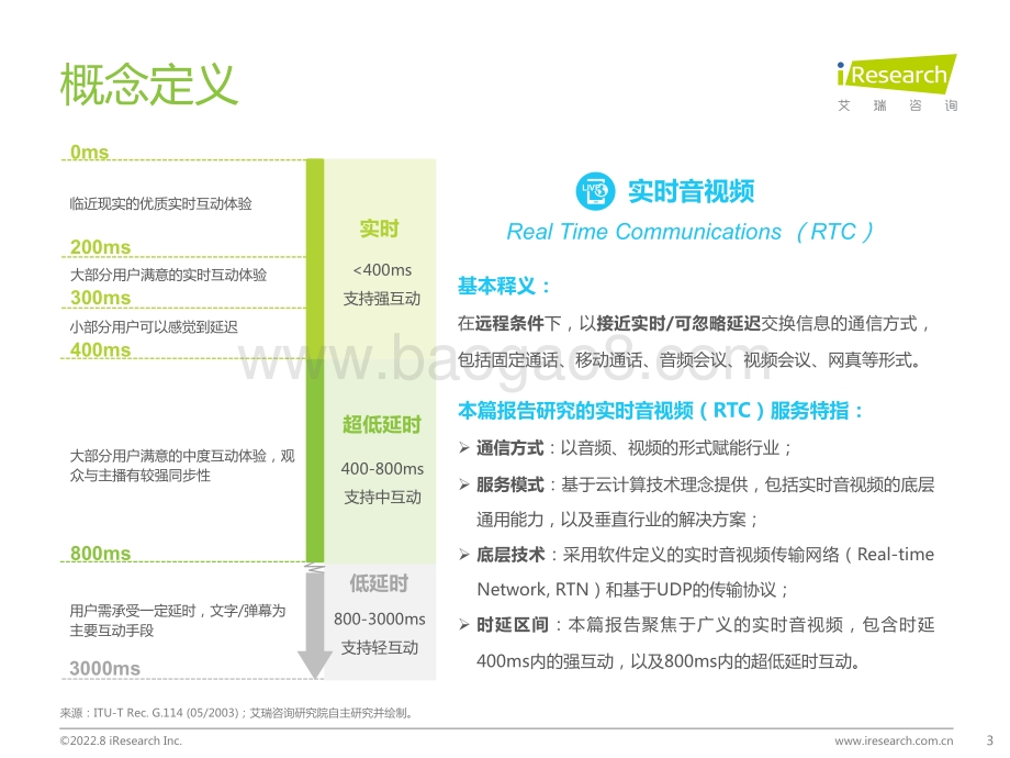 艾瑞咨询：2022年中国实时音视频行业研究报告_54页_3mb.pdf_第3页