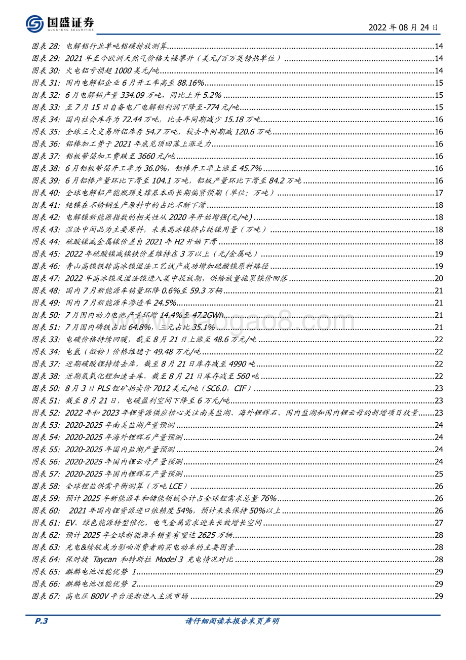 20220824-国盛证券-有色金属2022中期策略_高载能_高功率场景金属大势清晰_资源_制造一体催生新机遇_40页_2mb.pdf_第3页
