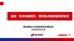 20220822-银河期货-钢材_铁水持续回升_博弈焦点转移至旺季需求_27页_2mb.pdf