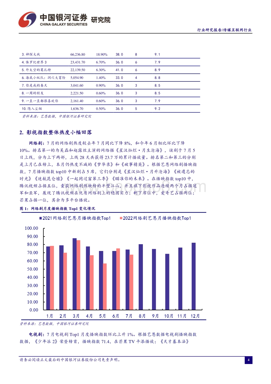 20220805-中国银河-传媒互联网行业7月行业动态报告_关注暑期档及中报业绩_20页_1mb.pdf_第4页