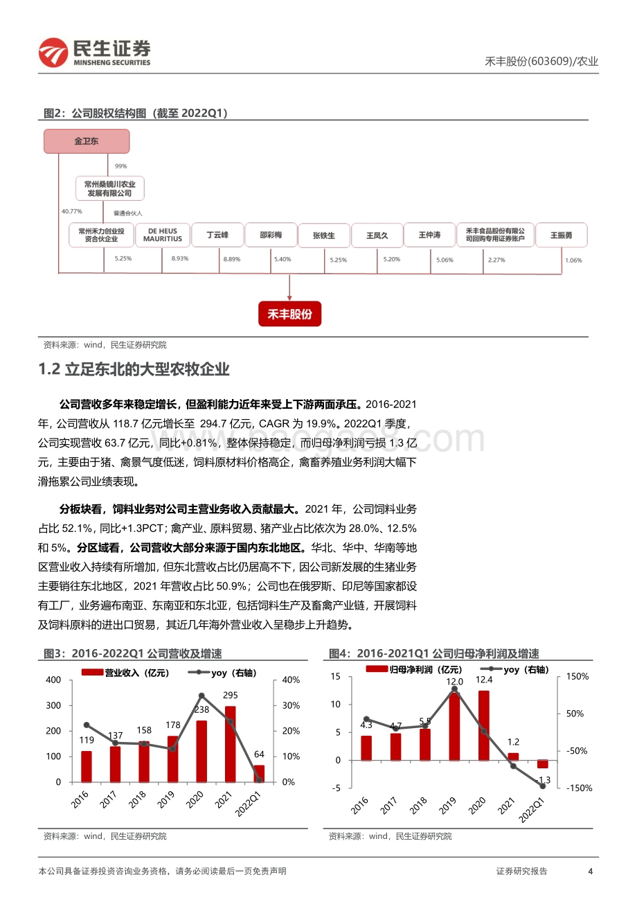 深度报告-20220802-民生证券-禾丰股份-603609.SH-深度报告_登高而望远_稳步中求进_后周期有望多点开花_26页.pdf_第4页