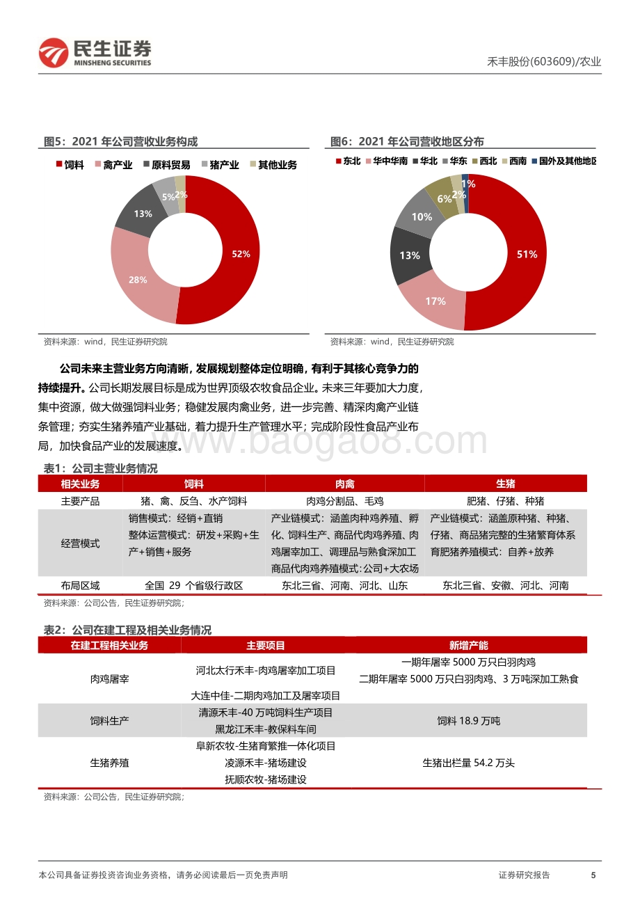 深度报告-20220802-民生证券-禾丰股份-603609.SH-深度报告_登高而望远_稳步中求进_后周期有望多点开花_26页.pdf_第5页