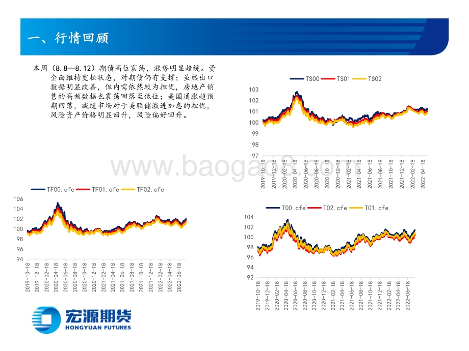 20220812-宏源期货-国债周报_风险偏好回升打压期债_但下行空间有限_15页_8mb.pdf_第4页