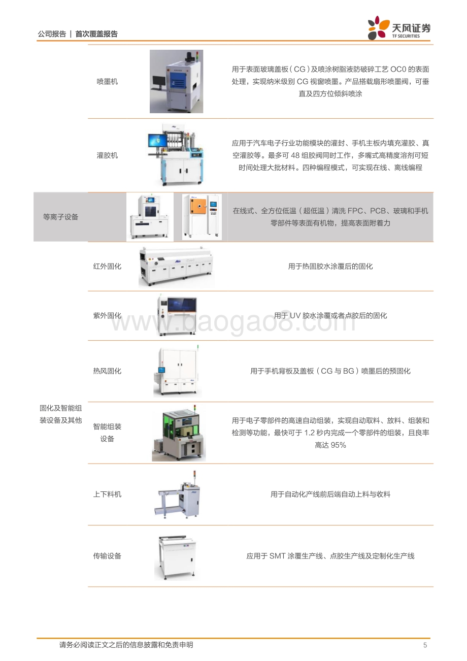 深度报告-20220806-天风证券-安达智能-688125.SH-扶摇直上_智能化新品＆下游布局助力行业黑马_26页_2mb.pdf_第5页