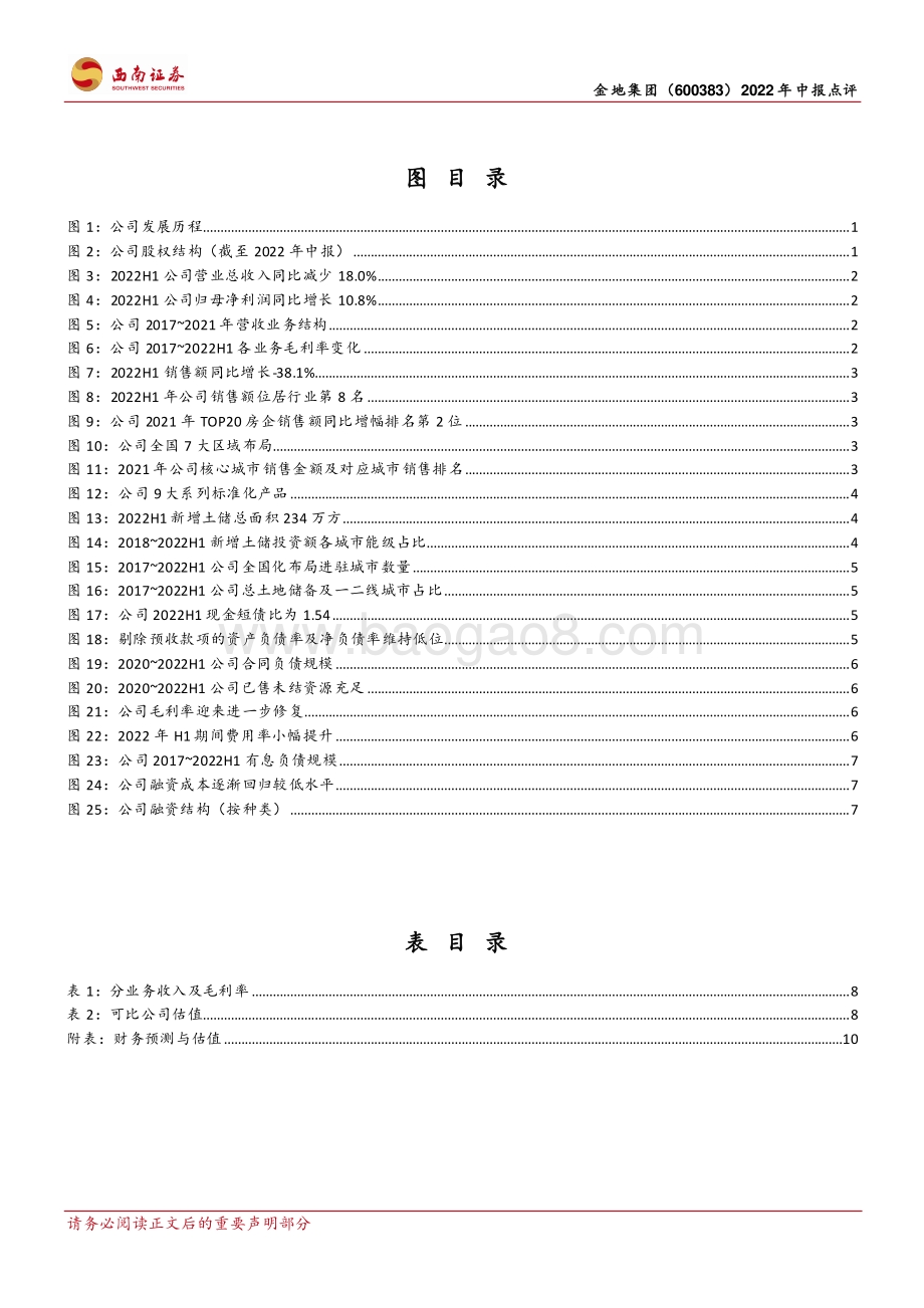 20220828-西南证券-金地集团-600383.SH-深耕核心高能级城市_投资谨慎保障财务稳健_15页_2mb.pdf_第3页