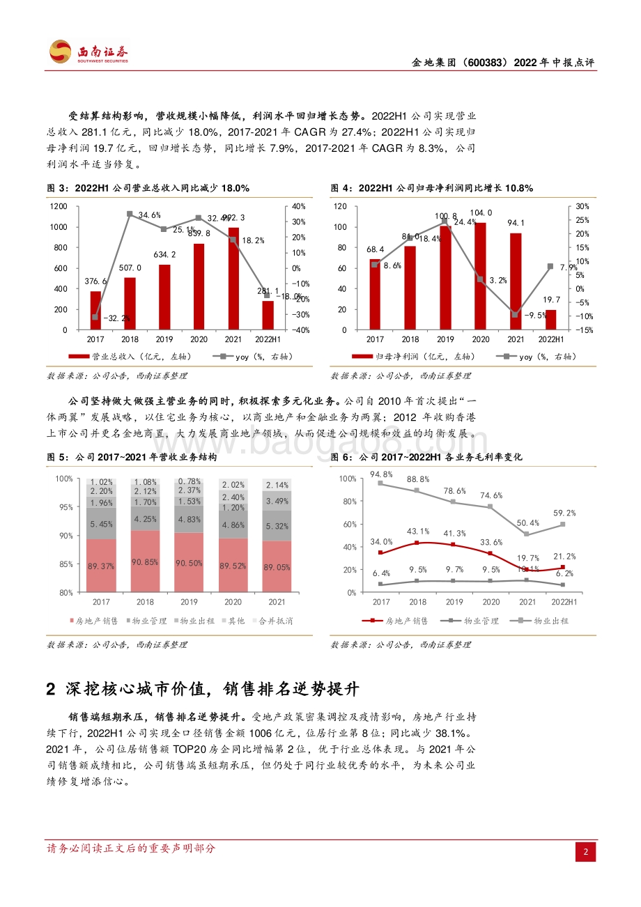 20220828-西南证券-金地集团-600383.SH-深耕核心高能级城市_投资谨慎保障财务稳健_15页_2mb.pdf_第5页