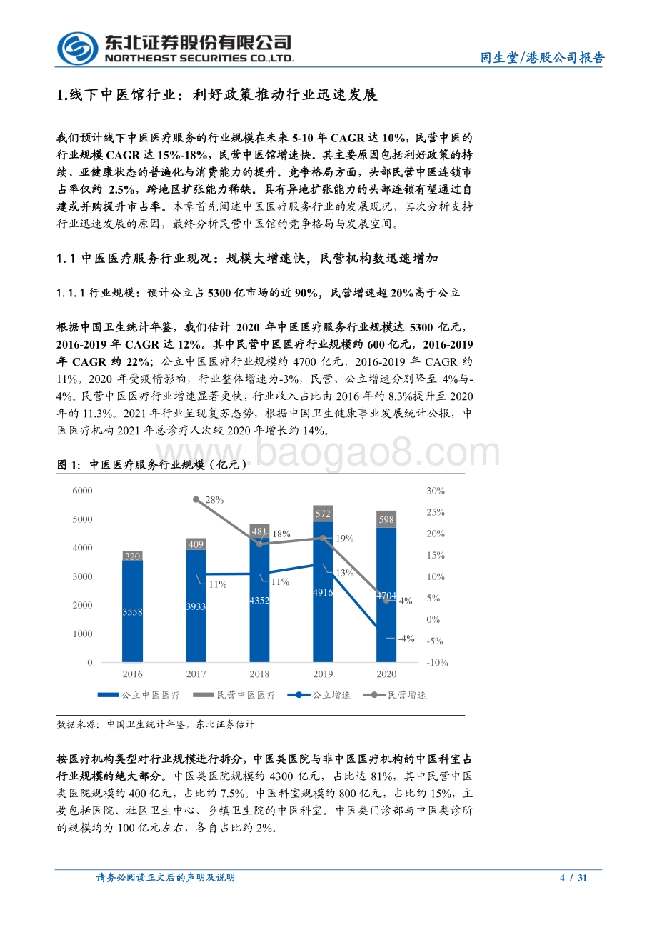20220802-东北证券-固生堂-02273.HK-固生堂深度报告_中医连锁龙头_聚医能力卓越_31页_2mb.pdf_第4页