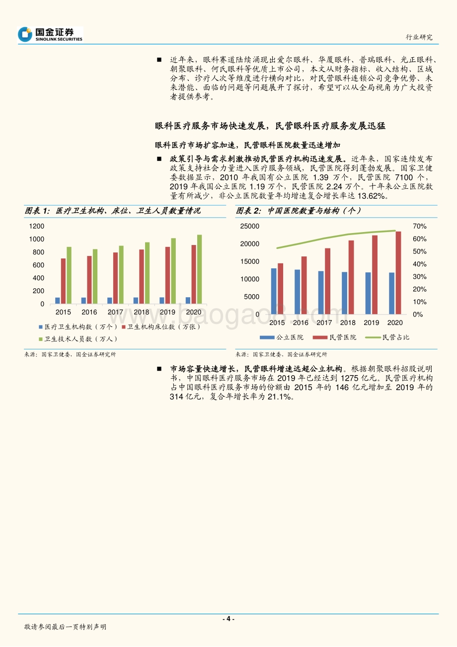 20220824-国金证券-医疗服务行业研究_眼科对比_黄金赛道东风至_万类霜天竞自由_24页_2mb.pdf_第4页
